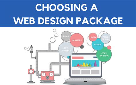 speak your mind media web design|Packages .
